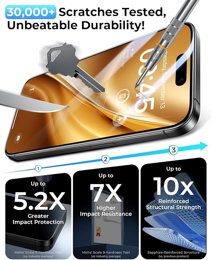 MRGLAS 4-Pack TOP 9H+ Glass for iPhone 16 Screen Protector UNBREAK Tempered - Image 5