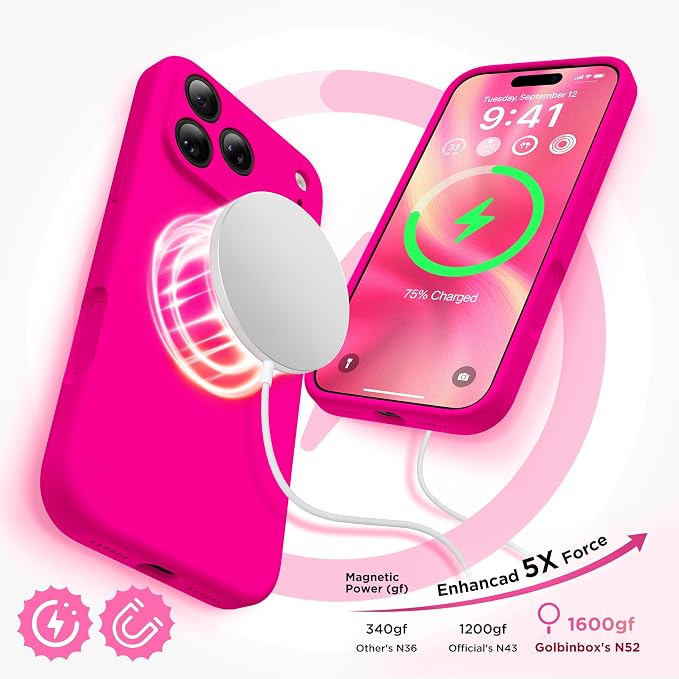 GolbinBox Magnetic for iPhone 17 Pro Case, Compatible - Image 3