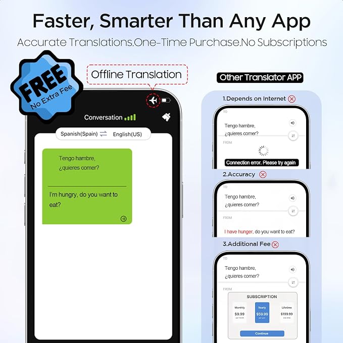 3-in-1 AI Translator Recorder, Language Translator Device, NO FEE - Image 4
