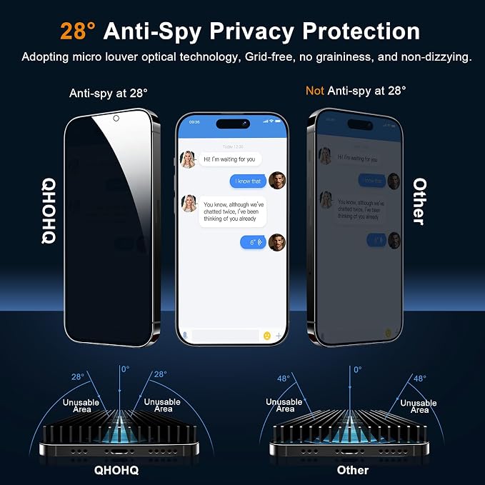 QHOHQ for iPhone 16 Privacy Screen Protector + Camera Lens Protector, Top 9H+ - Image 2