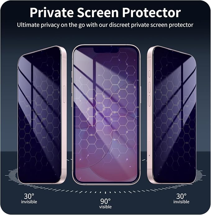 2-Pack Anti-Blue Light Privacy Screen Protector - Image 5