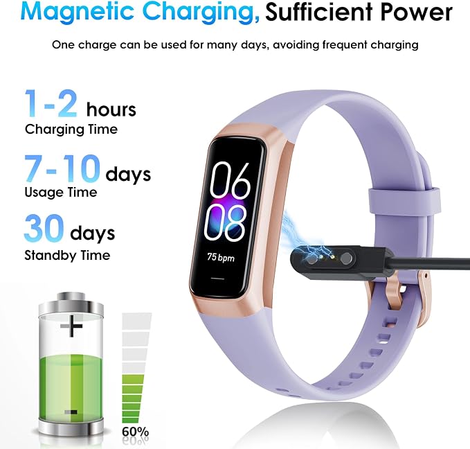Fitness Tracker, 24/7 Heart Rate Blood Oxygen Blood Pressure Body Temp Monitor - Image 8