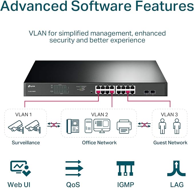 TP-Link TL-SG1218MPE 16 Port Gigabit Switch Easy Smart Managed 16 PoE+ @250W - Image 4