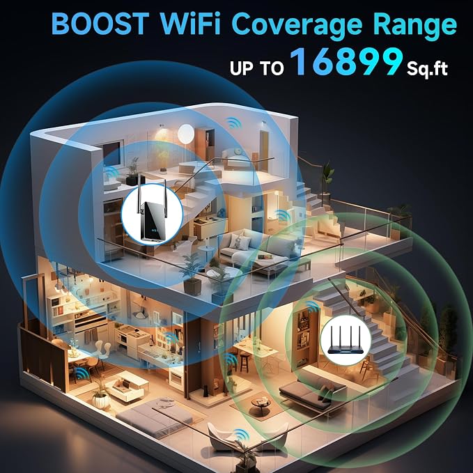 2026 WiFi Extender Signal Booster, New Gen Internet Booster - Image 2