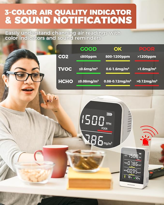 Indoor Air Quality Monitor, 5 in 1 Portable Real-Time Smart Air Quality Tester - Image 5