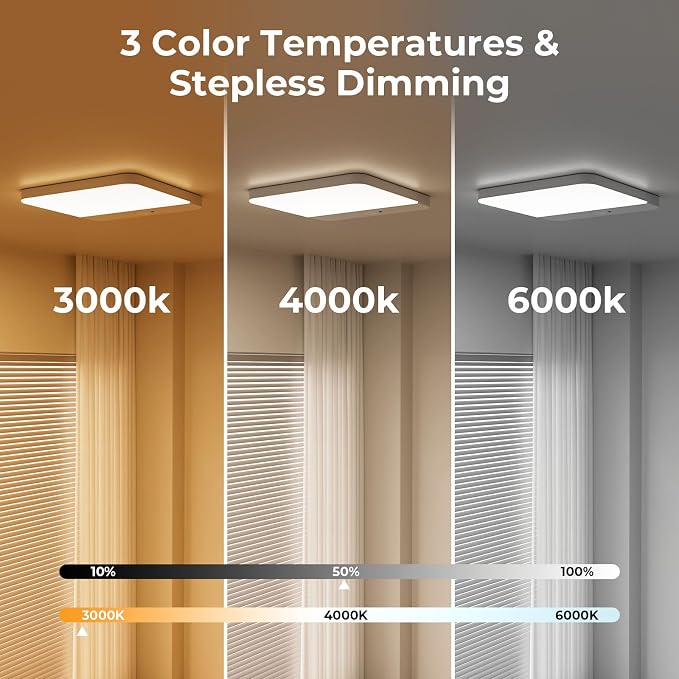 FULEN Motion Sensor Ceiling Light Fixture, Cordless Closet Light Battery - Image 6