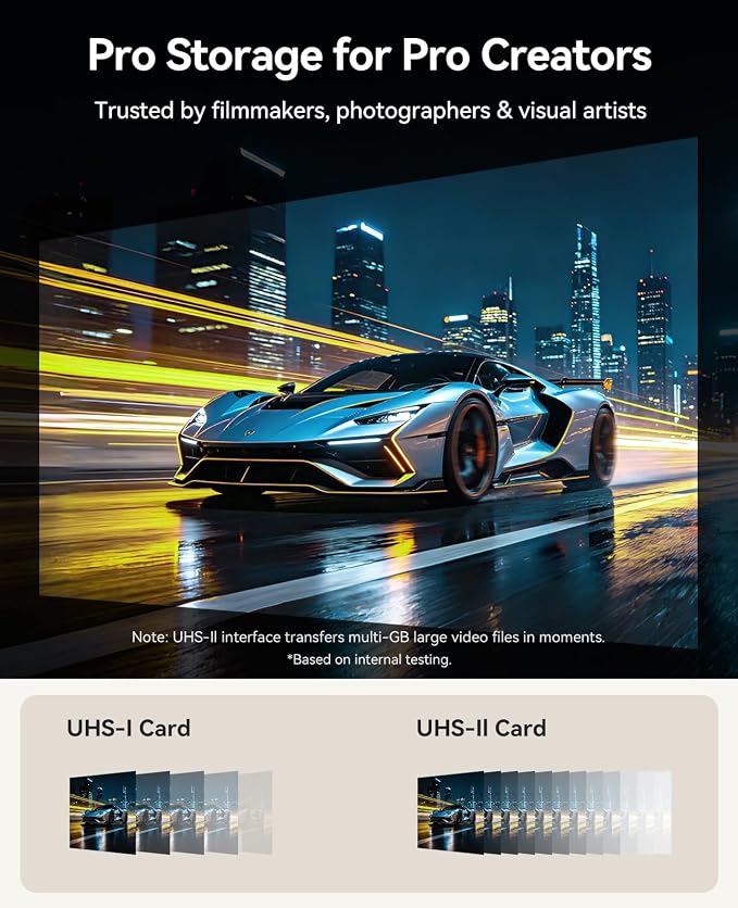 ORICO 256GB SD Card V90 UHS-II Memory Card, 300MB/s Read 250MB/s Write - Image 5