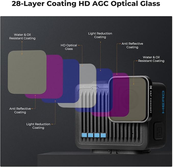 K&F CONCEPT ND PL Filter Set for GoPro Hero 4K Camera, 4 Pack PL ND4 ND8 ND16 - Image 4
