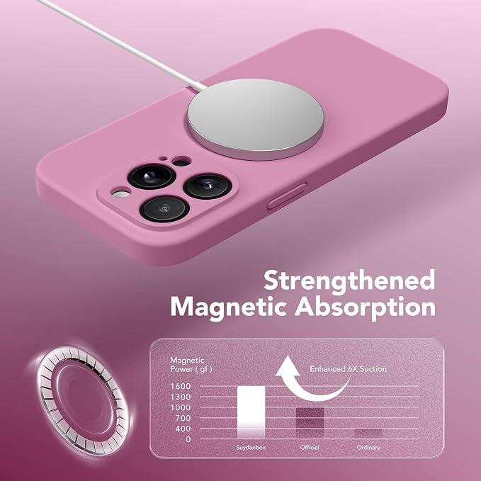 Magnetic for iPhone 13 Pro Max Case, Compatible - Image 4