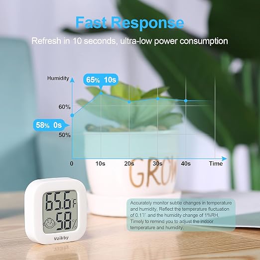 Vaikby Indoor Thermometer 4Pack, Humidity Gauge Meter Digital Hygrometer Room - Image 5