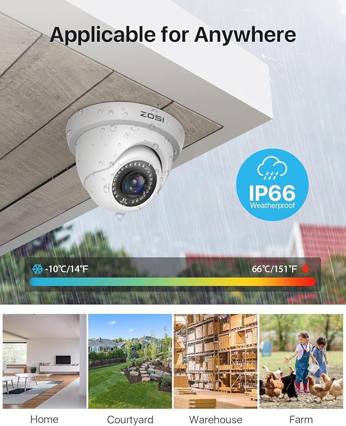 ZOSI 2MP 1920TVL Hybrid 4 in 1 TVI CVI AHD CVBS Security Camera, 1080P HD - Image 5