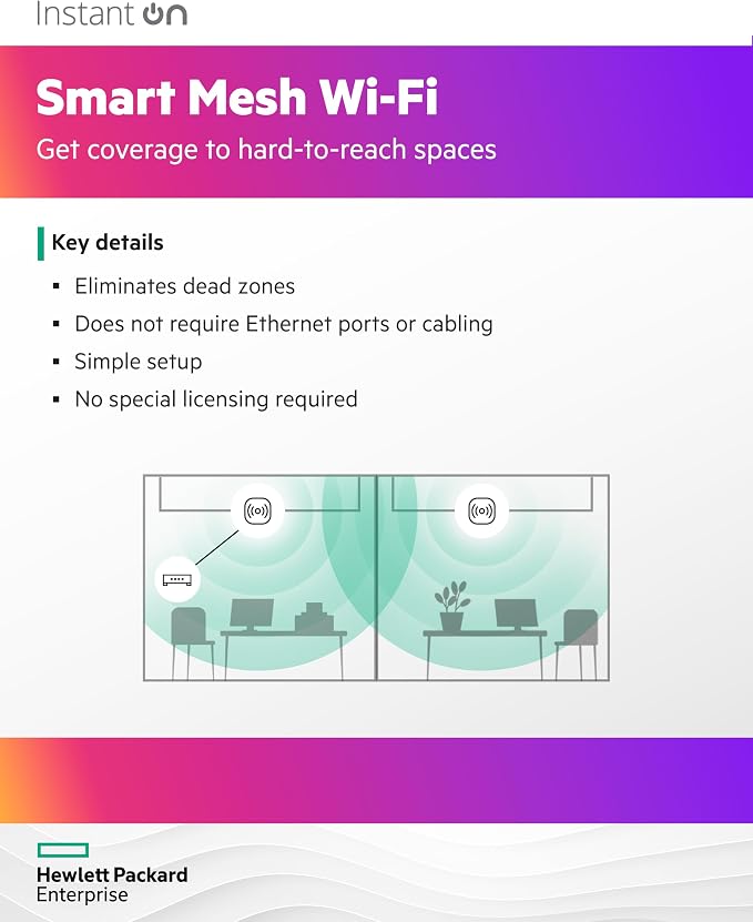 HPE Networking Instant On Access Point AP25 4x4 WiFi 6 Indoor Wireless Access - Image 6