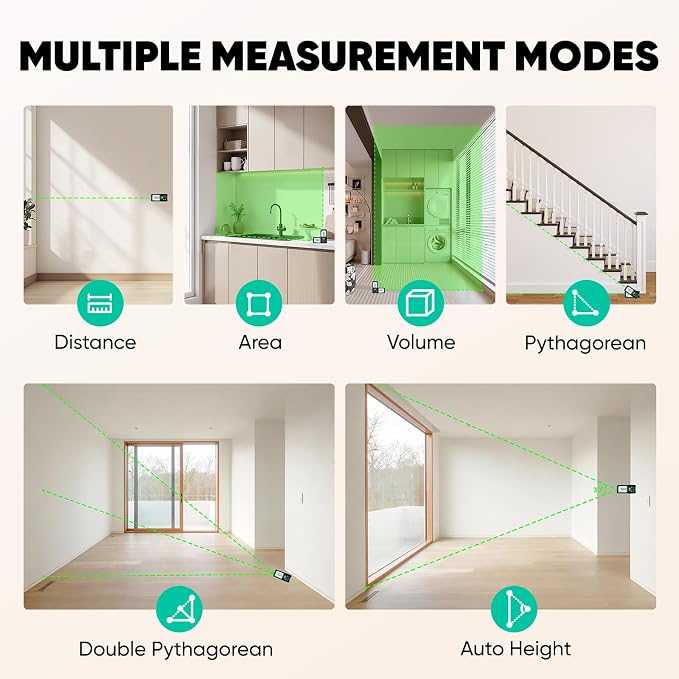 Laser Measuring Tool, Laser Measure - Image 2