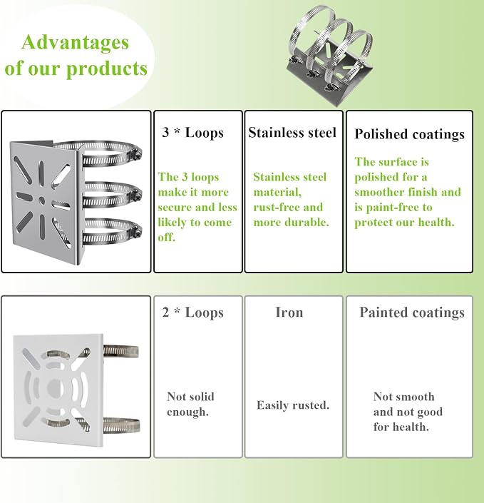 2pcs Universal Wall Mounting Bracket - Image 3