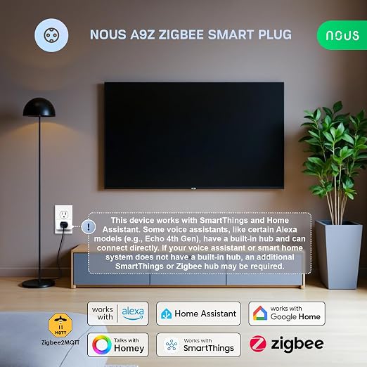 Zigbee Smart Plug, Energy Monitoring,   Required, ETL - Image 4