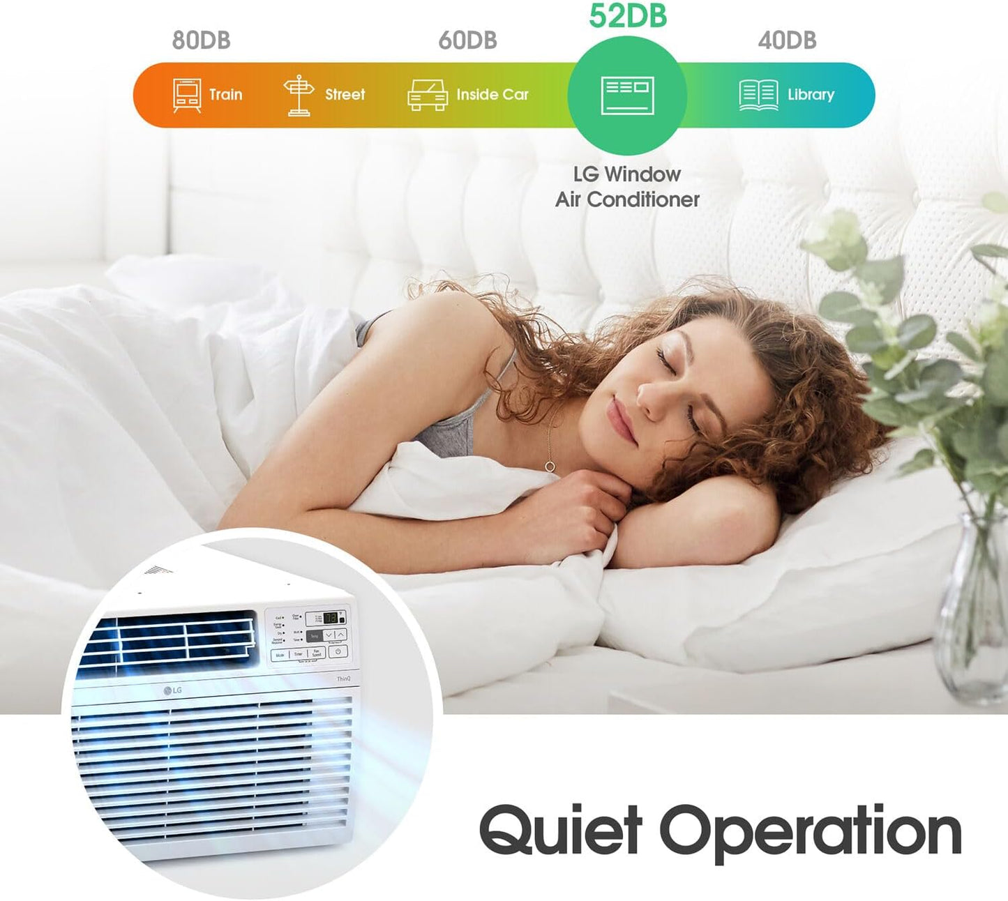 LG 10000 BTU Smart Wi-Fi Enabled, Ultra-Quite, Quick and Easy Installation Window Air Conditioner with Remote, ThinQ Technology, Washable Filter, Eco-Friendly R32 Refrigerant (White)