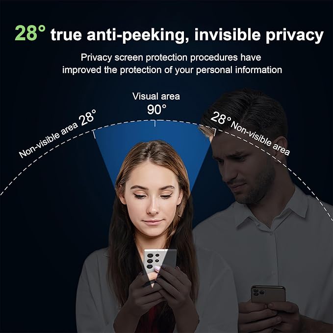 for OnePlus 15 Privacy Screen Protector, 9H Hardness Anti-Scratch Tempered - Image 2