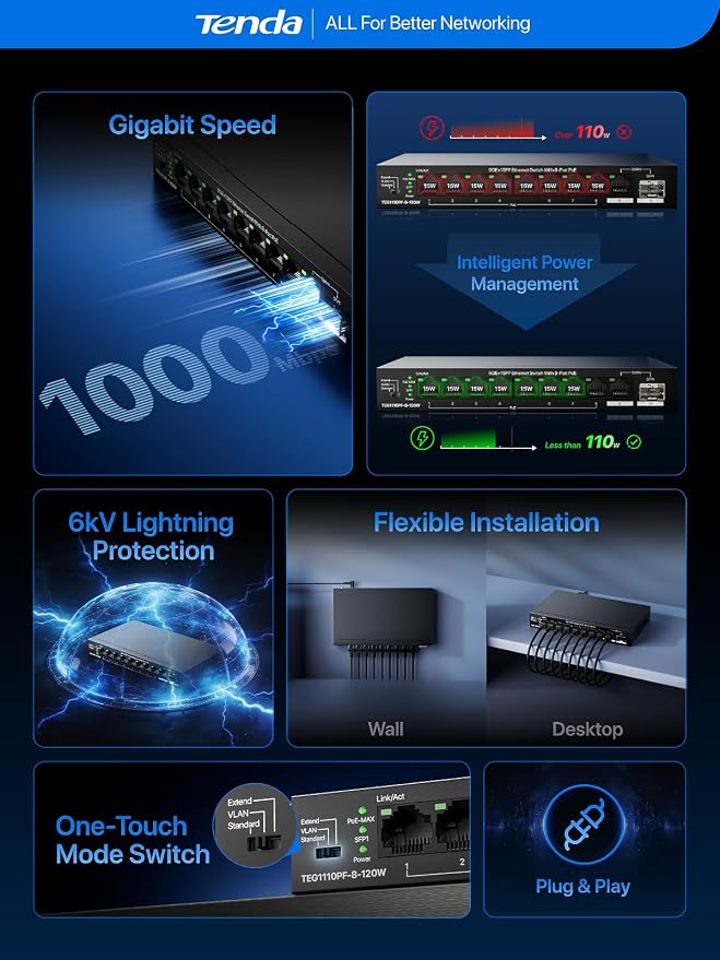 Tenda 10 Port Gigabit PoE Switch, Network Switch - Image 2
