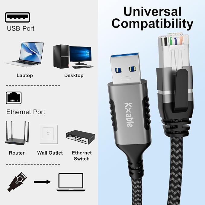 USB to Ethernet Cable 1 FT, USB 3.0 A Male to RJ45 Male Cord, Directly Connected - Image 6