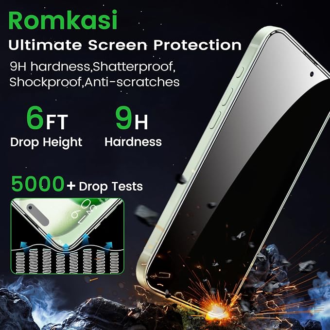 Romkasi 4 Pack Privacy Screen Protector - Image 4