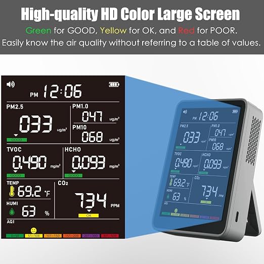 Professional Indoor Air Quality Monitor - Image 4