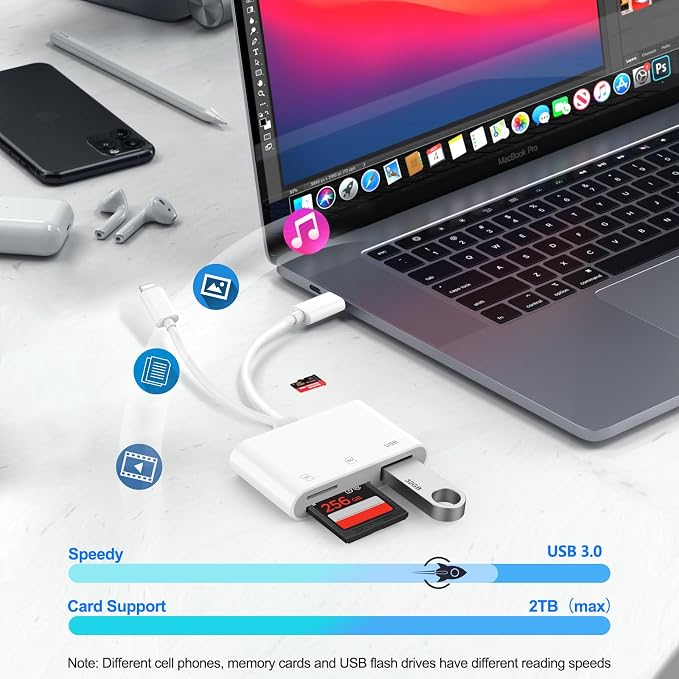 SD Card Reader for iPhone iPad Mac, Digital Camera Adapter to iPhone Lightning - Image 4