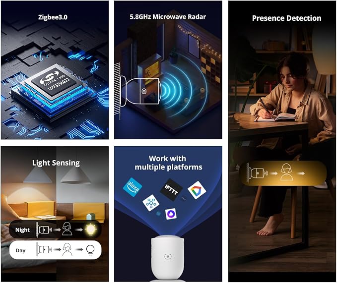 SONOFF Zigbee Human Presence Sensor, SNZB-06P Zigbee Smart Motion Detector - Image 3