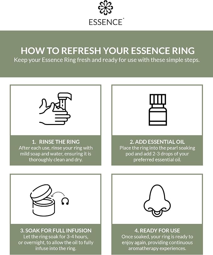 Essence Wearable Aromatherapy Nasal Diffuser – Lemongrass Essential Oil Nose - Image 5