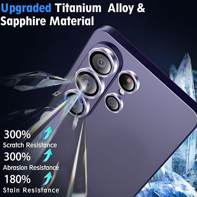 SiHPuoy 2 Sets Camera Lens Protector - Image 4