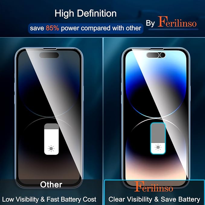 Ferilinso 3 Pack for Apple iPhone 14 Pro Privacy Screen Protector Tempered - Image 5