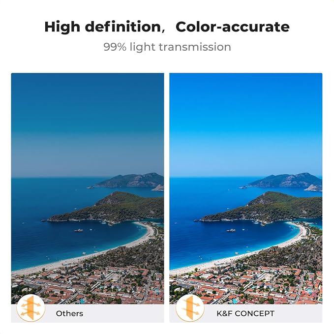 K&F CONCEPT Upgrade ND/PL Filter Sets Compatible - Image 5