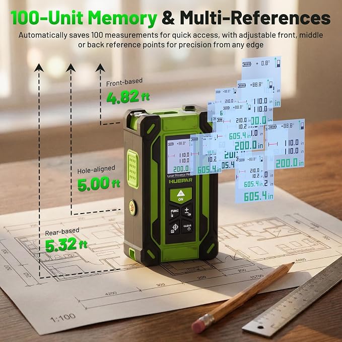 Digital Laser Tape Measure 4-in-1, HUEPAR ±1/16" Laser Measure - Image 6