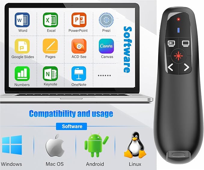 Presentation Clicker with Case Storage, Wireless Presenter Remotes with USB-A&C - Image 5