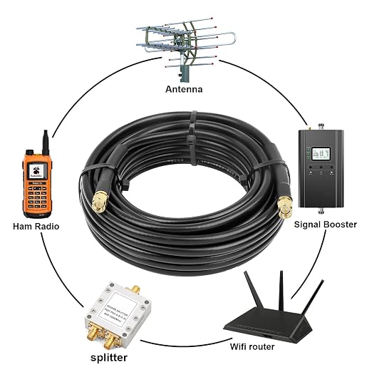 MOOKEERF KMR240 SMA Male to SMA Male Coaxial Cable 50 ohm Coax Ultra Low Loss - Image 5