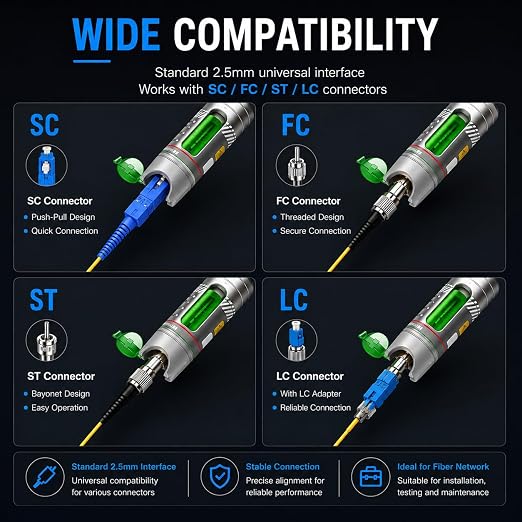 2PCS Fiber Optic Visual Fault Locator Kit, VFL Pen Compatible - Image 3