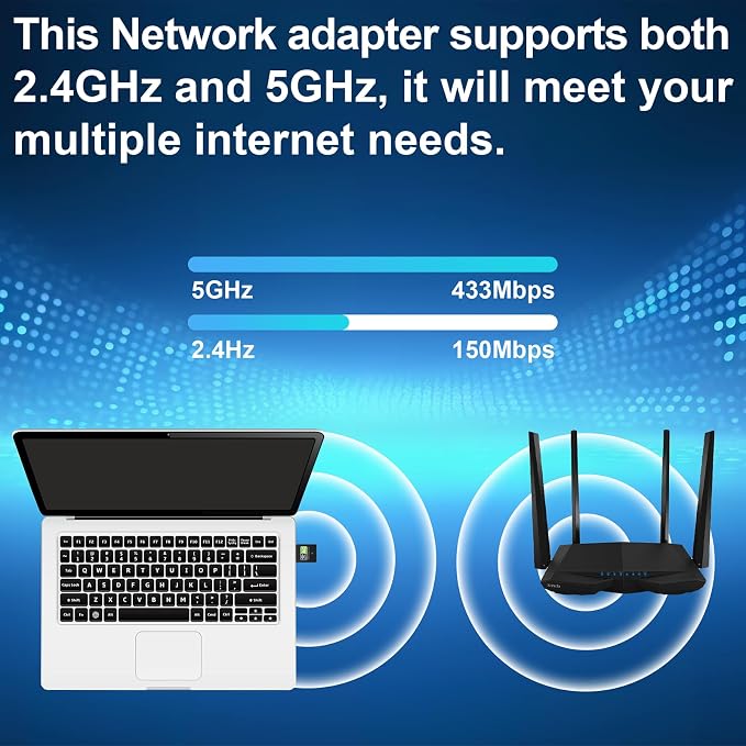 USB WiFi Adapter, 600Mbps Dual Band - Image 6