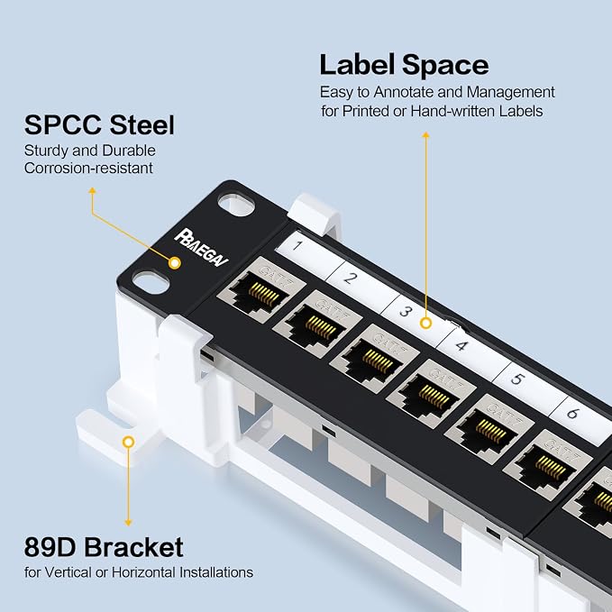 12 Port Keystone Patch Panel - Image 2