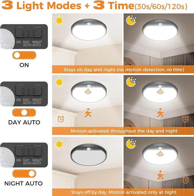 slochi 2Pack Motion Sensor Light Indoor Wired, 8.7 Inch 3000K/4000K/6500K - Image 4