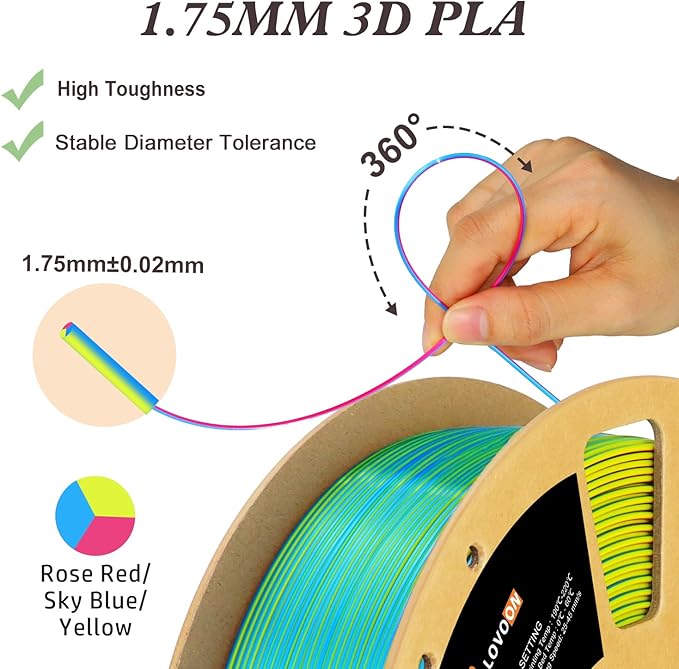LOVOON PLA 3D Printing Filament 1.75MM Tricolor Change by Angle Filament PLA - Image 4