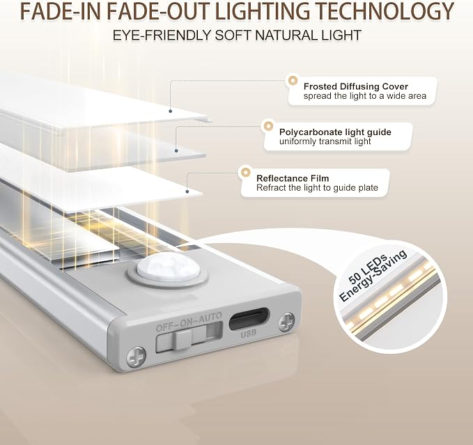 6 Pack Under Cabinet Lights Wireless, 50 LED Motion Sensor Light Indoor - Image 4