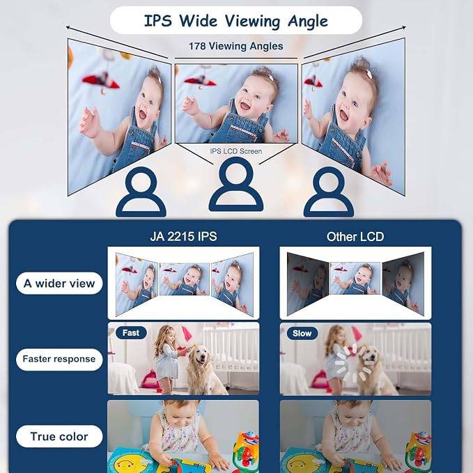 JUAN Baby Monitor with Camera and Audio, No WiFi 100% Private, 1000ft Range - Image 3