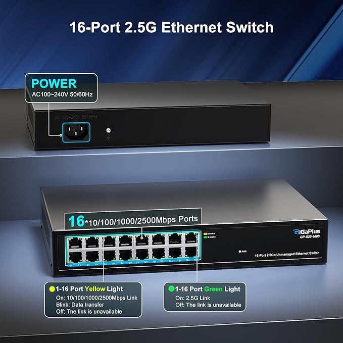 16 Ports 2.5Gb Unmanaged Ethernet Switch, 16*2.5G Base-T Ports. GiGaPlus - Image 2
