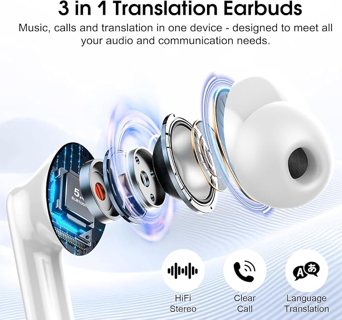 Csasan Ai Translation Earbuds Real Time, 3-in-1 Buletooth 5.3 Translator Earbuds - Image 5