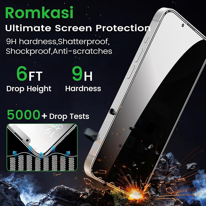 Romkasi 3 Pack Privacy Screen Protector - Image 4