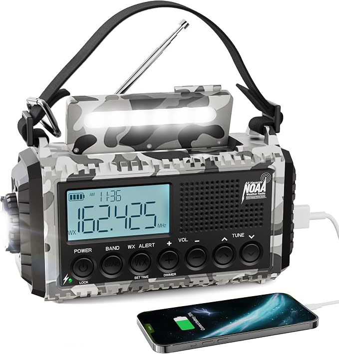 Raynic Solar Radio, 12000mAh/44400mWh Battery Operated Weather Radio, Hand by Raynic