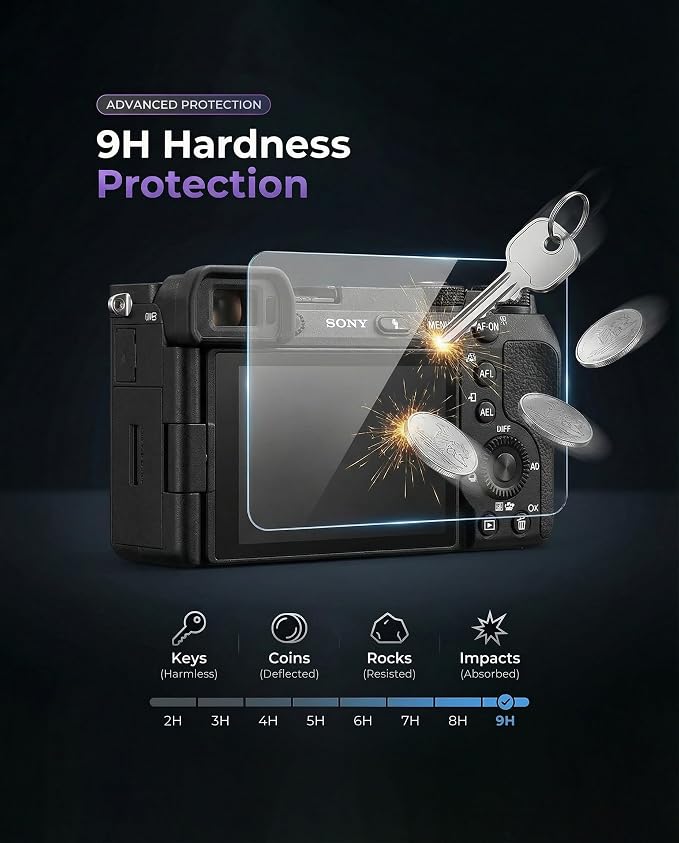 iDaPro Screen Protector for Sony Alpha A6700 A7C II 7C II A7CII / 6700 ZV-E1 - Image 3