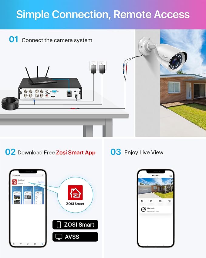 ZOSI H.265+ Full 1080p Home Security Camera System Outdoor Indoor, 5MP-Lite - Image 7