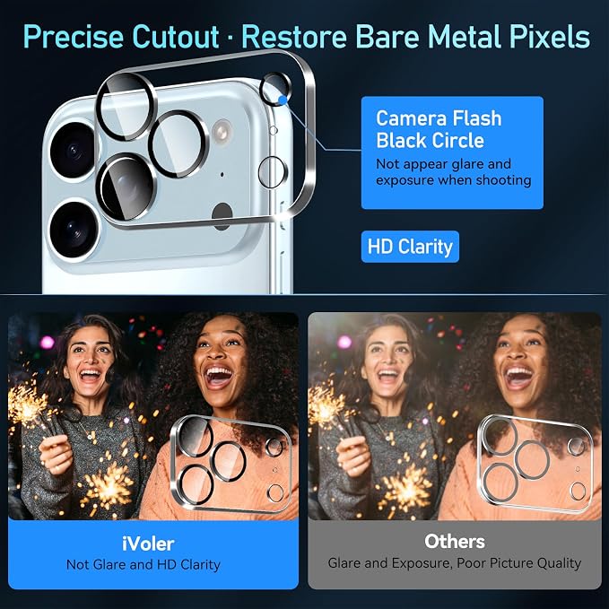 ivoler 4-Pack Camera Lens Protector - Image 9