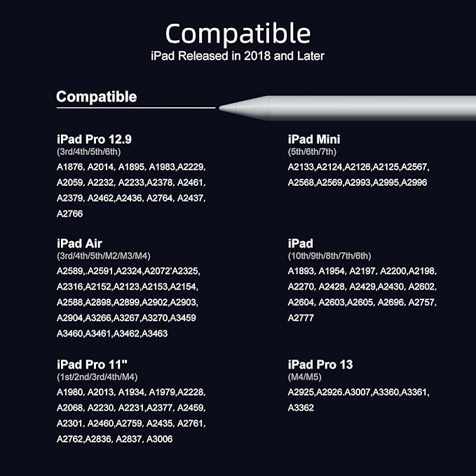 JAMJAKE Stylus Pen for iPad 6th-11th Generation-2X Fast Charge Active Pencil - Image 4