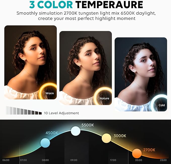 Weilisi 10" Ring Light with Stand 72'' Tall & Phone Holder, 38 Color Modes - Image 2